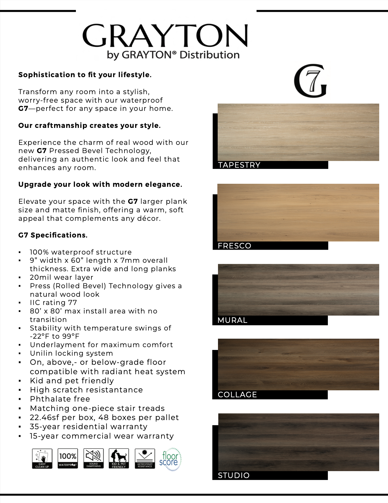 G7sellsheet